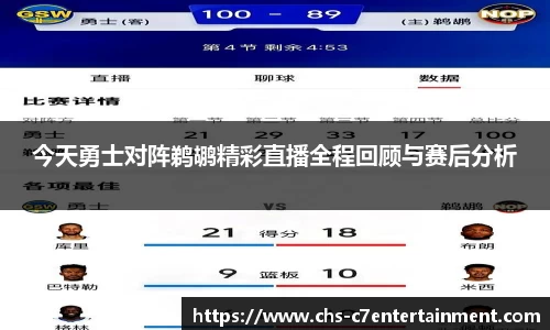 今天勇士对阵鹈鹕精彩直播全程回顾与赛后分析