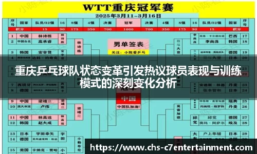 重庆乒乓球队状态变革引发热议球员表现与训练模式的深刻变化分析