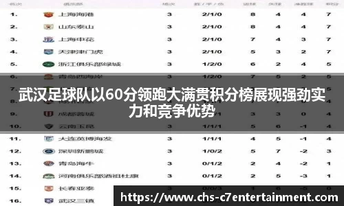 武汉足球队以60分领跑大满贯积分榜展现强劲实力和竞争优势