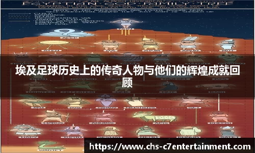 埃及足球历史上的传奇人物与他们的辉煌成就回顾