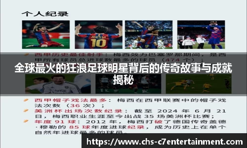 全球最火的狂浪足球明星背后的传奇故事与成就揭秘